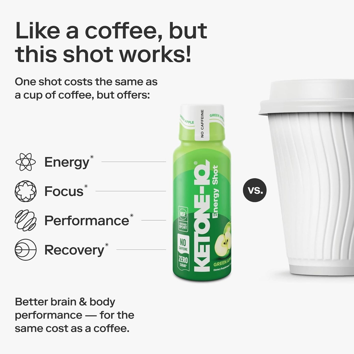 Ketone-IQ No Caffeine Shot