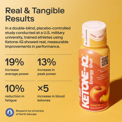 Ketone-IQ No Caffeine Shot